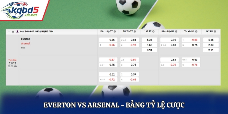 Bảng tỷ lệ cược của Everton vs Arsenal 03h00 21/12/2025