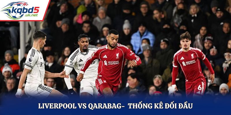 Soi kèo Liverpool vs Qarabag ở lịch sử đối mặt